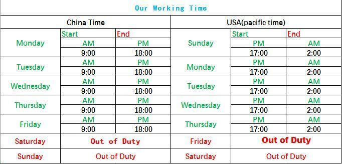 Black Aluminum Alloy Water Hose Fitting Head 11537541992 For BMW 1' 3' 335i Z4