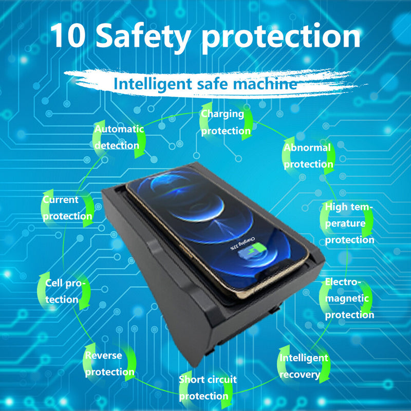 WXZOS Center Console Phone Wireless Fast Charging Pad for BMW X5 G05 F95 2019-2020