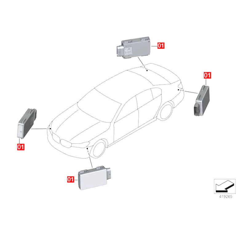 WXZOS Short Range Radar Sensor Moudle for BMW X3 F97 G01 X4 F98 G02 2018-2024