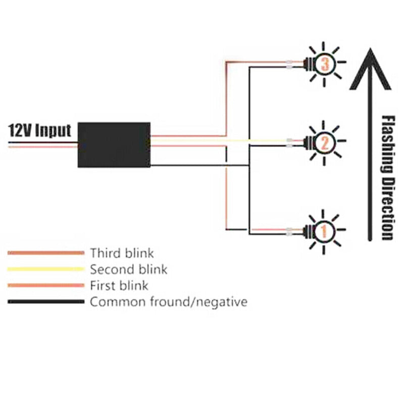 Sequential Flash DIY Dynamic Turn Signal Light Chase Flash Module Boxes w/3 Step Seque ...