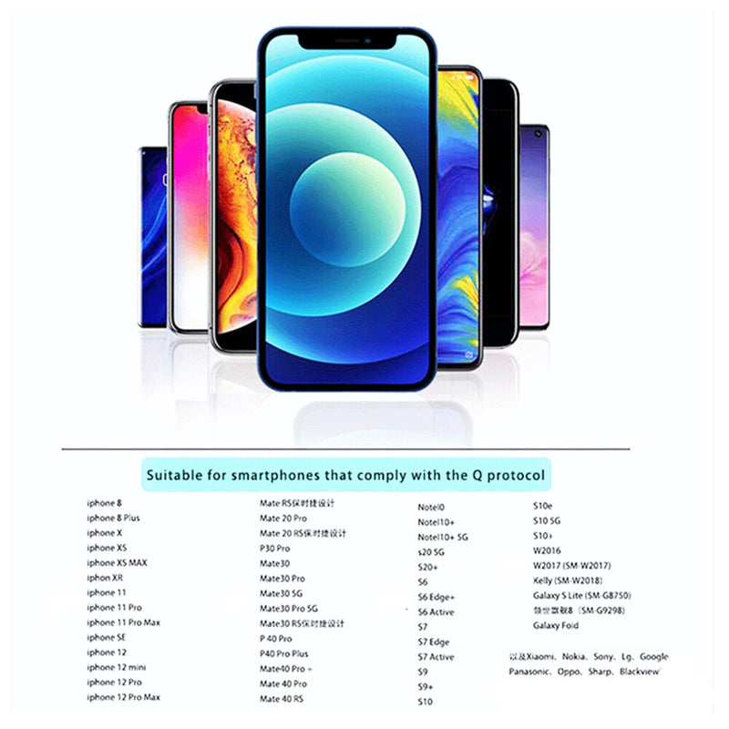 WXZOS Front Center Console Wireless Fast Charging Pad for Mazda CX-5 2019-2022