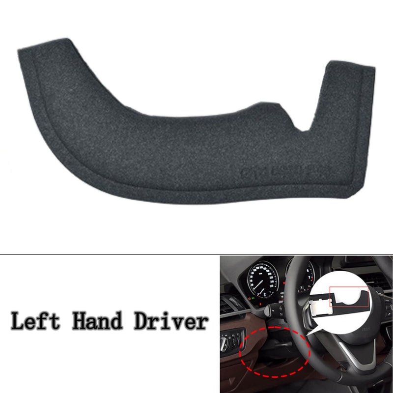 WXZOS Steering Wheel Lower Cover Sponge Backplate for BMW F48 F49 X1 2016-2022