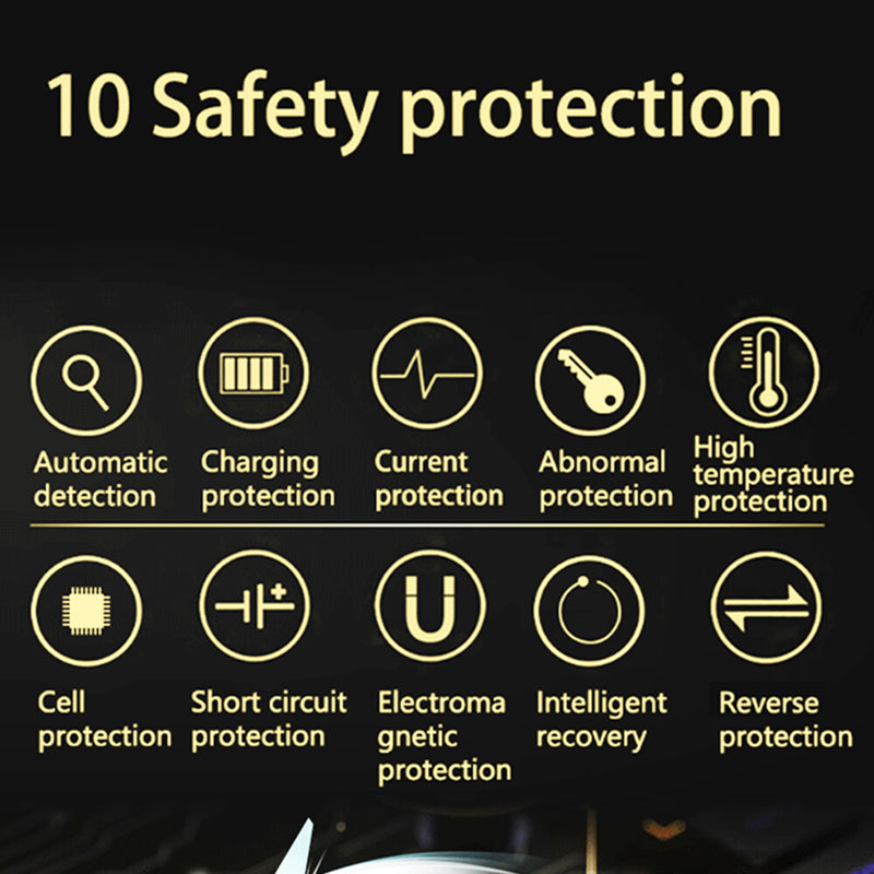 WXZOS Center Console Phone Wireless Fast Charging Pad for Hyundai ix35 2020-2022