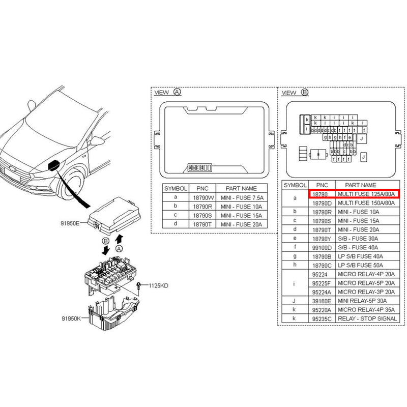 125/80Amp Multi Fuse Main 18790-05000 for Kia Rio 2012-2015 Soul 2014-2016