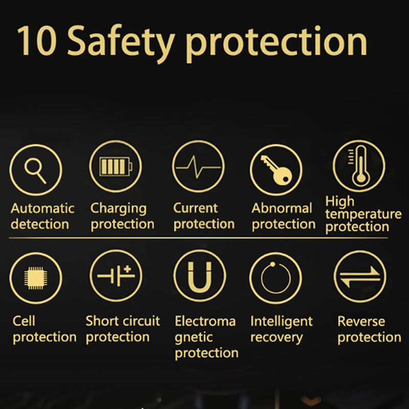 WXZOS Center Console Phone Wireless Fast Charging Pad for Toyota Fortuner 2010-2015