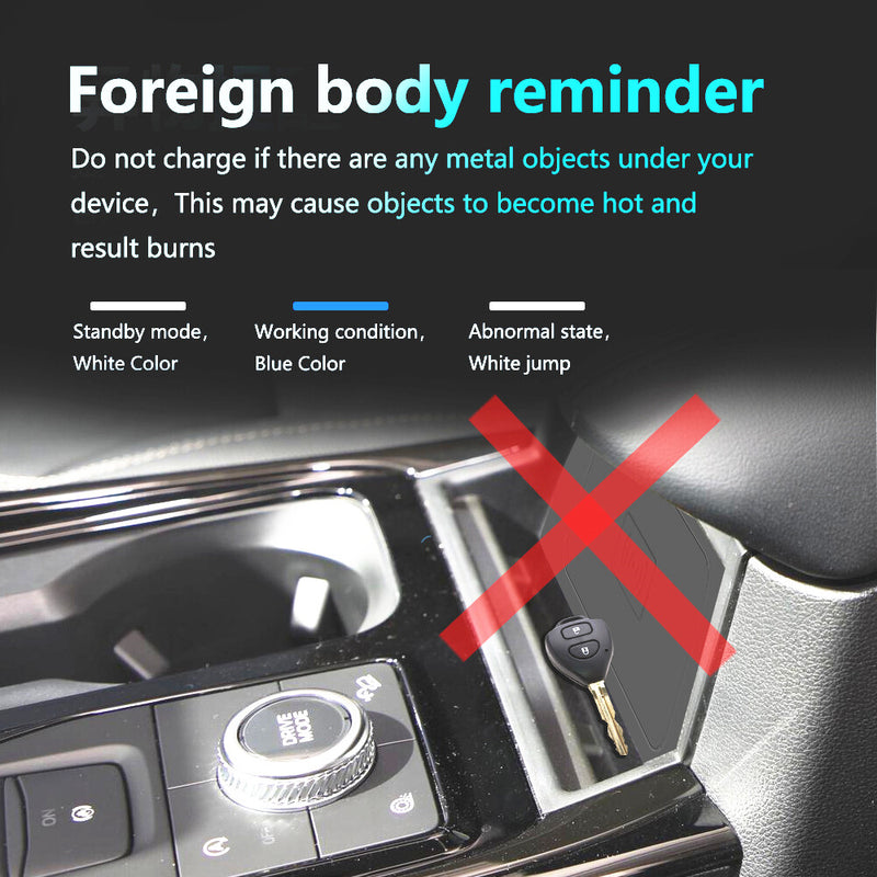 WXZOS Center Console Phone Wireless Fast Charging Pad for Ford Explorer 2022