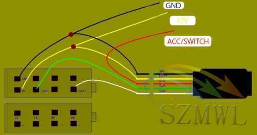 Canbus Gateway Emulator Simulator Decoder For VW Radio RCD510 RNS510 RCN210